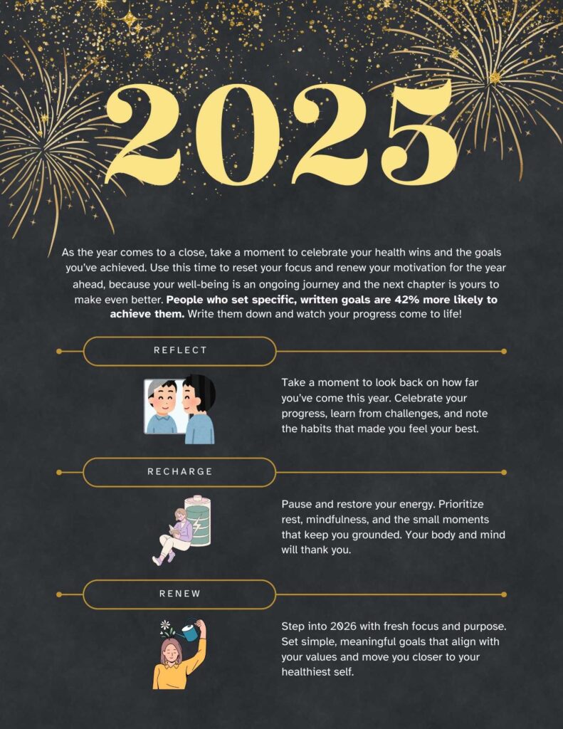 Wellness & Gratitude Flyer (English) Wellness & Gratitude Flyer (English):
Year-End Wellness Reflection flyer from LP Insurance, featuring tips for employees and leaders to reflect on the past year, celebrate wellness wins, and set intentional goals for 2026. Includes colorful icons representing health, gratitude, and workplace well-being.