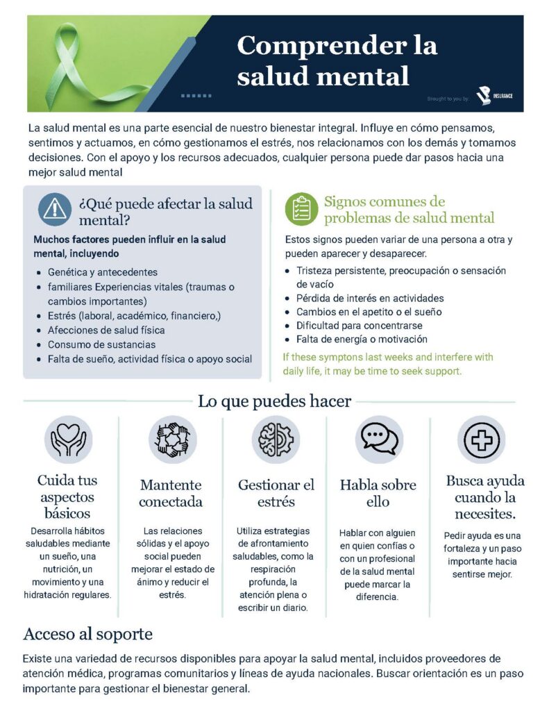 La salud mental es una parte esencial de nuestro bienestar integral. Influye en cómo pensamos,
sentimos y actuamos, en cómo gestionamos el estrés, nos relacionamos con los demás y tomamos
decisiones. Con el apoyo y los recursos adecuados, cualquier persona puede dar pasos hacia una
mejor salud mental